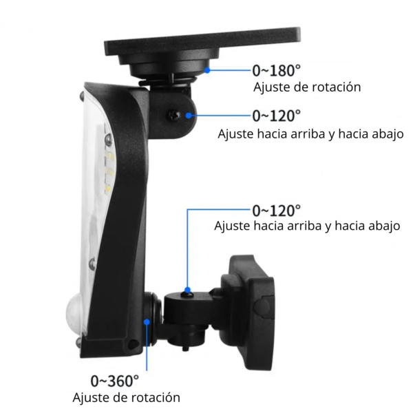 dimensiones de la pantalla solar de 500w (1)